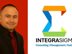 Tanggung Jawab Terhadap Keberlangsungan dan Keberlanjutan Perusahaan Oleh Timsel Direksi BUMD, Dipertanyakan