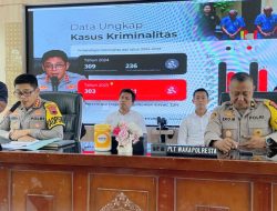 Rilis Akhir Tahun 2025, Polresta Magelang Ungkap Capaian Kamtibmas dan Pelayanan Publik
