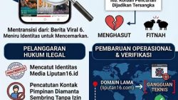 Pimpinan Umum Liputan16.com Bantah Keterkaitan dengan Akun TikTok Bodong dan Tegaskan Rekam Jejak Bebas Hoaks