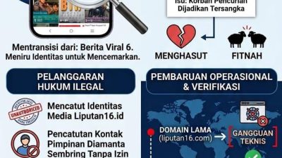 Pimpinan Umum Liputan16.com Bantah Keterkaitan dengan Akun TikTok Bodong dan Tegaskan Rekam Jejak Bebas Hoaks